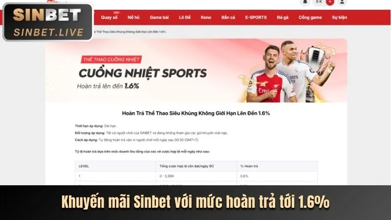 Khuyến mãi nạp lại hàng tuần eu9 chính thức